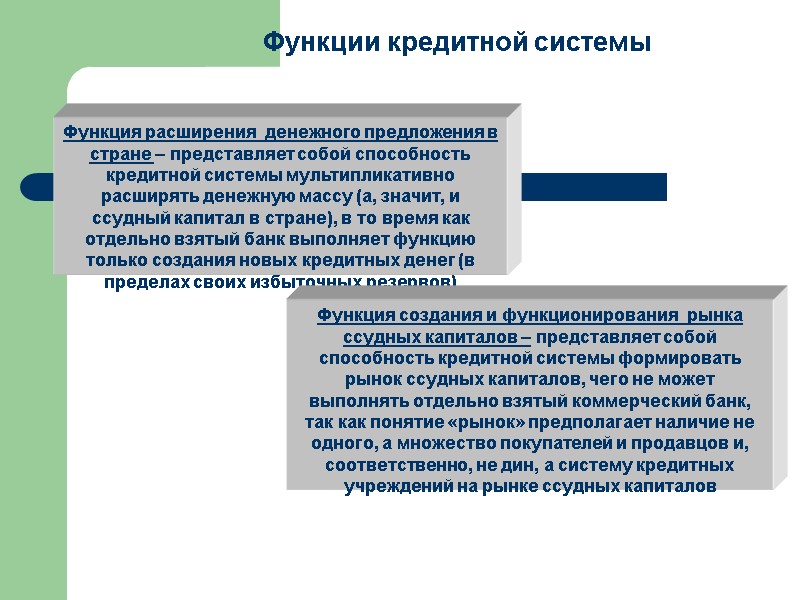 Функция расширения  денежного предложения в стране – представляет собой способность кредитной системы мультипликативно